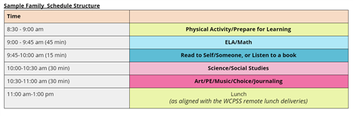 Sample Family Schedule Structure 